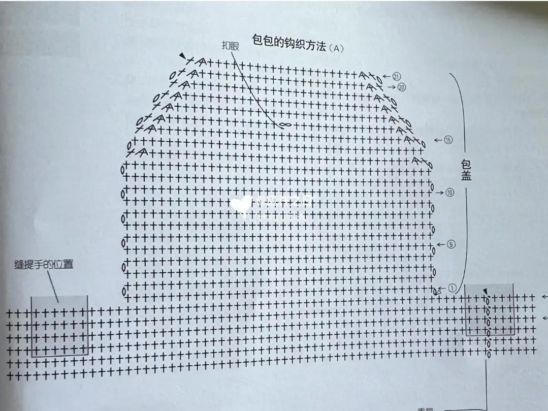 Japanese Crochet Patterns: Round Bag, Glasses Case and Top