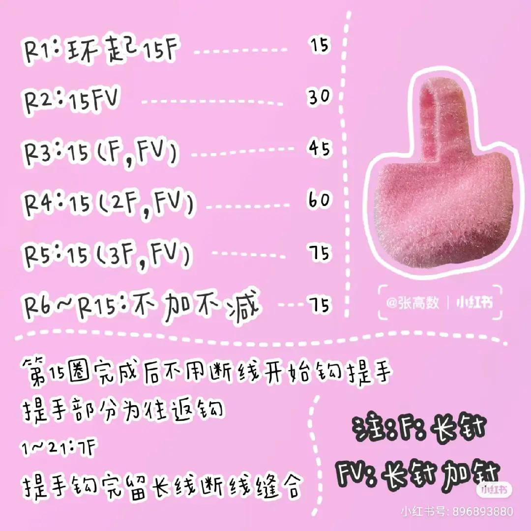 Japanese Crochet Patterns: Round Bag, Glasses Case and Top