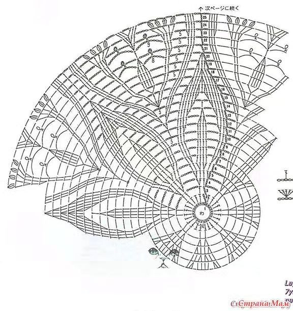 Japanese Peacock Feather Crochet Table Center Chart Pattern