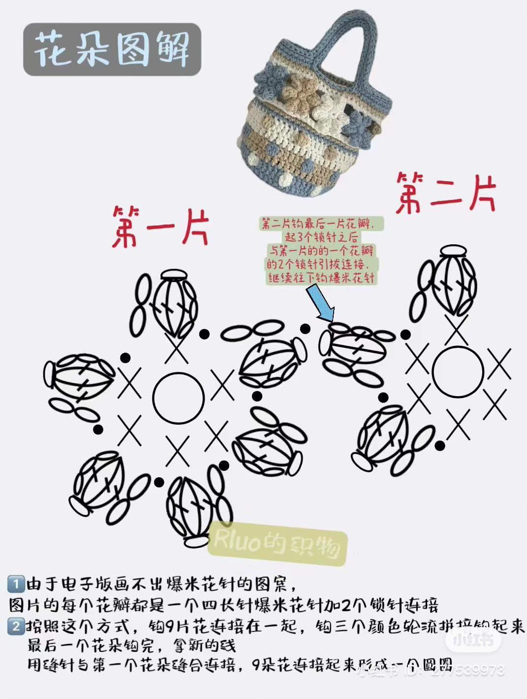 Japanese Style Flower and Bobble Stitch Crochet Bag Chart with Instructions