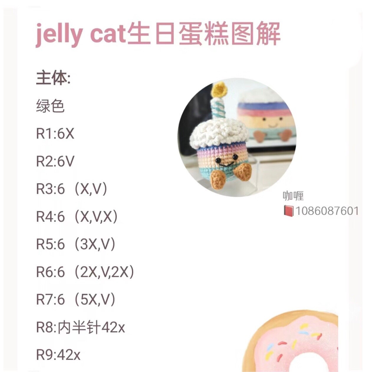 Jellycat Birthday Cake Amigurumi Crochet Pattern Tutorial