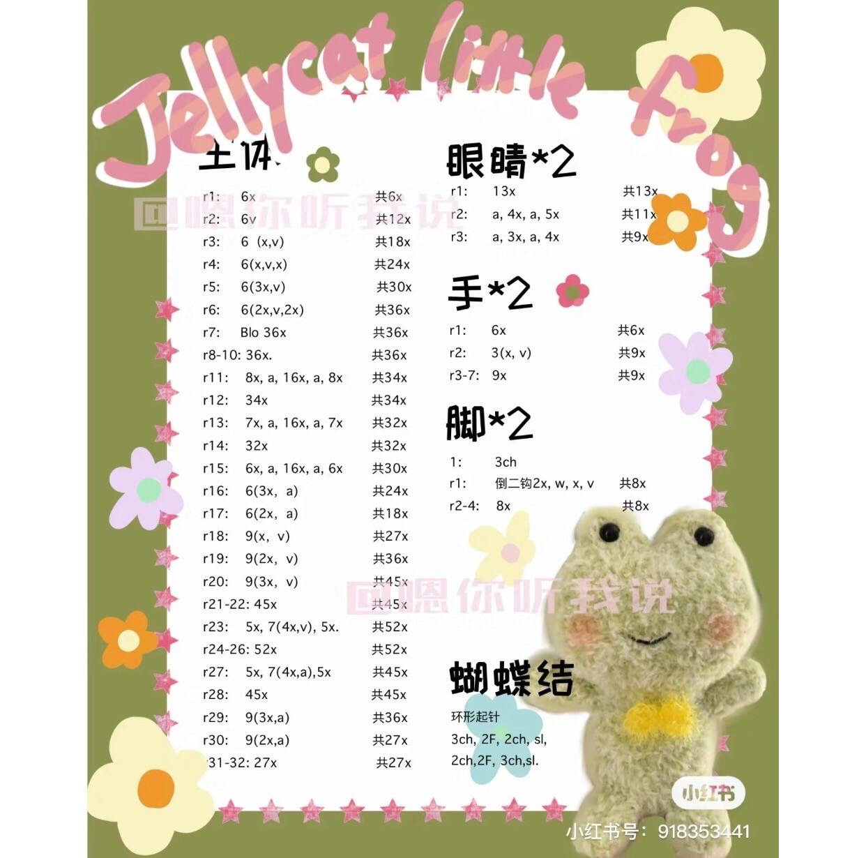 Jellycat Little Frog Crochet Pattern Chart Tutorial