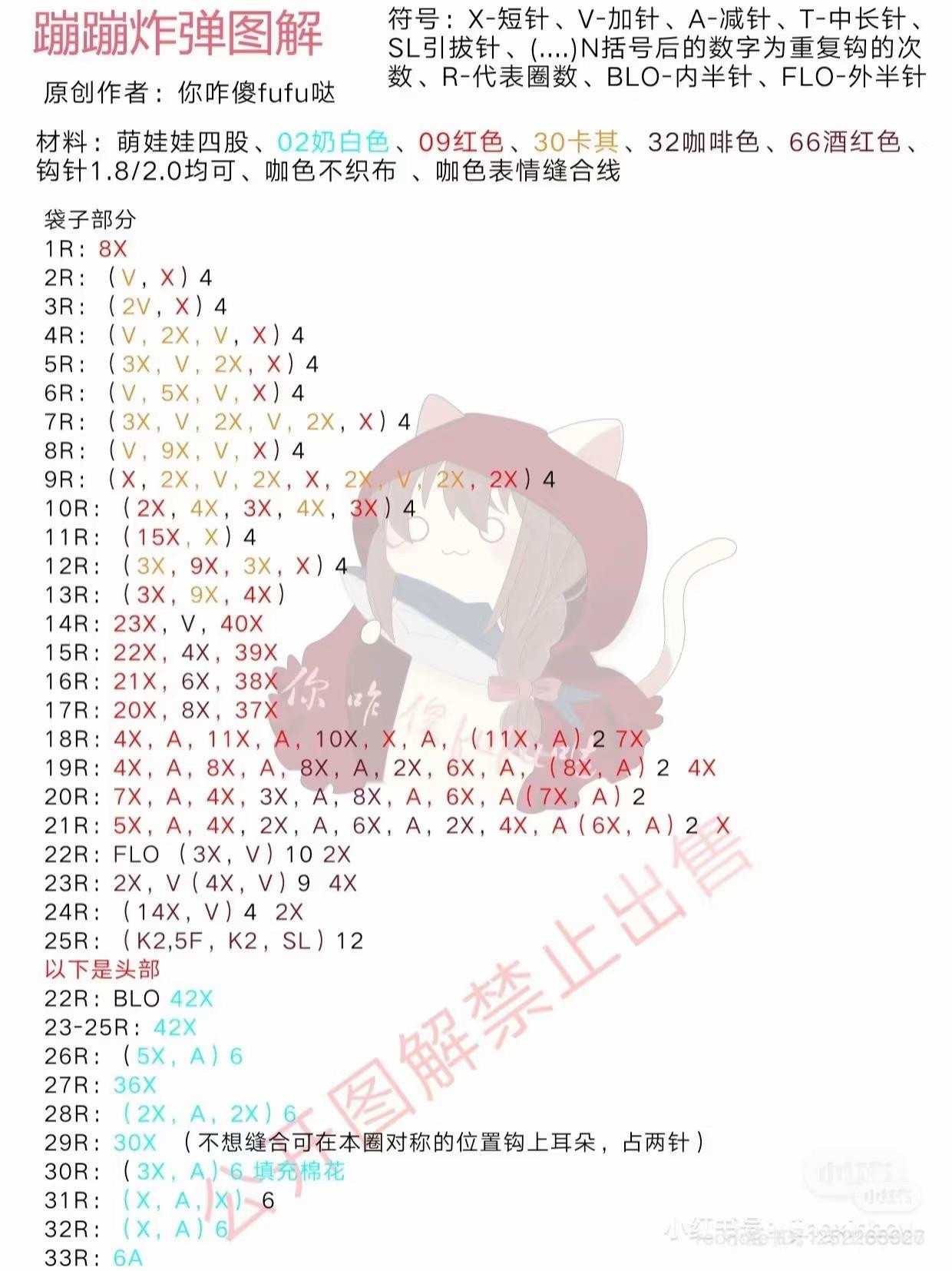 Jumpy Dumpty Crochet Pattern Chart