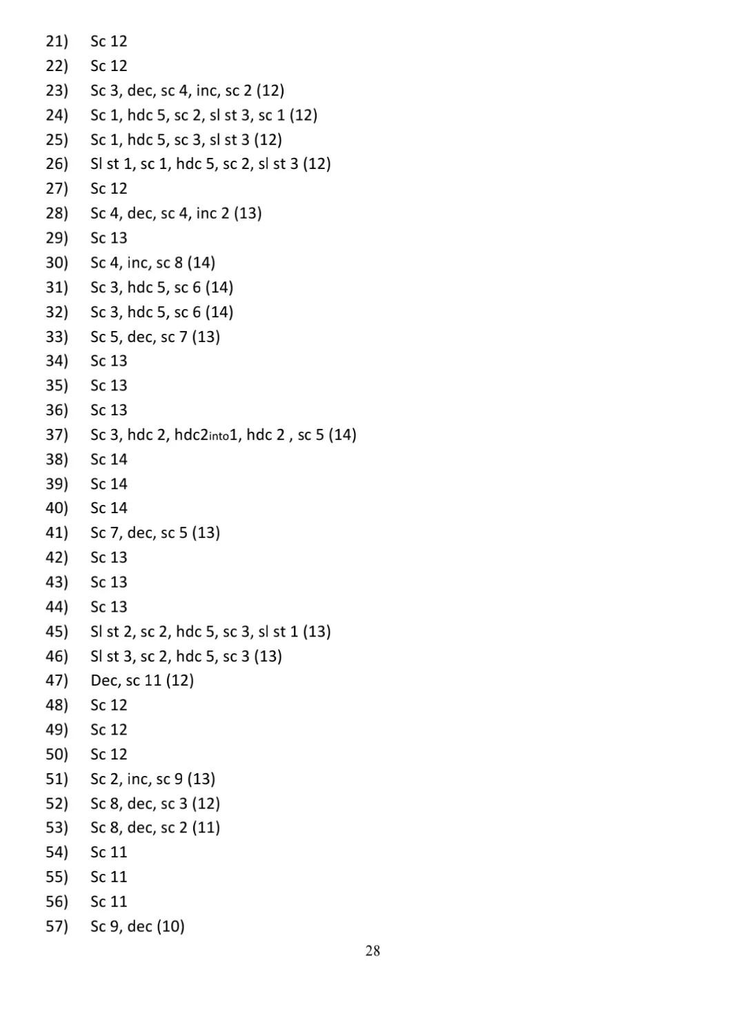 Krumm Amigurumi Crochet Pattern Part 2: Step-by-Step Guide for Arms and Nose