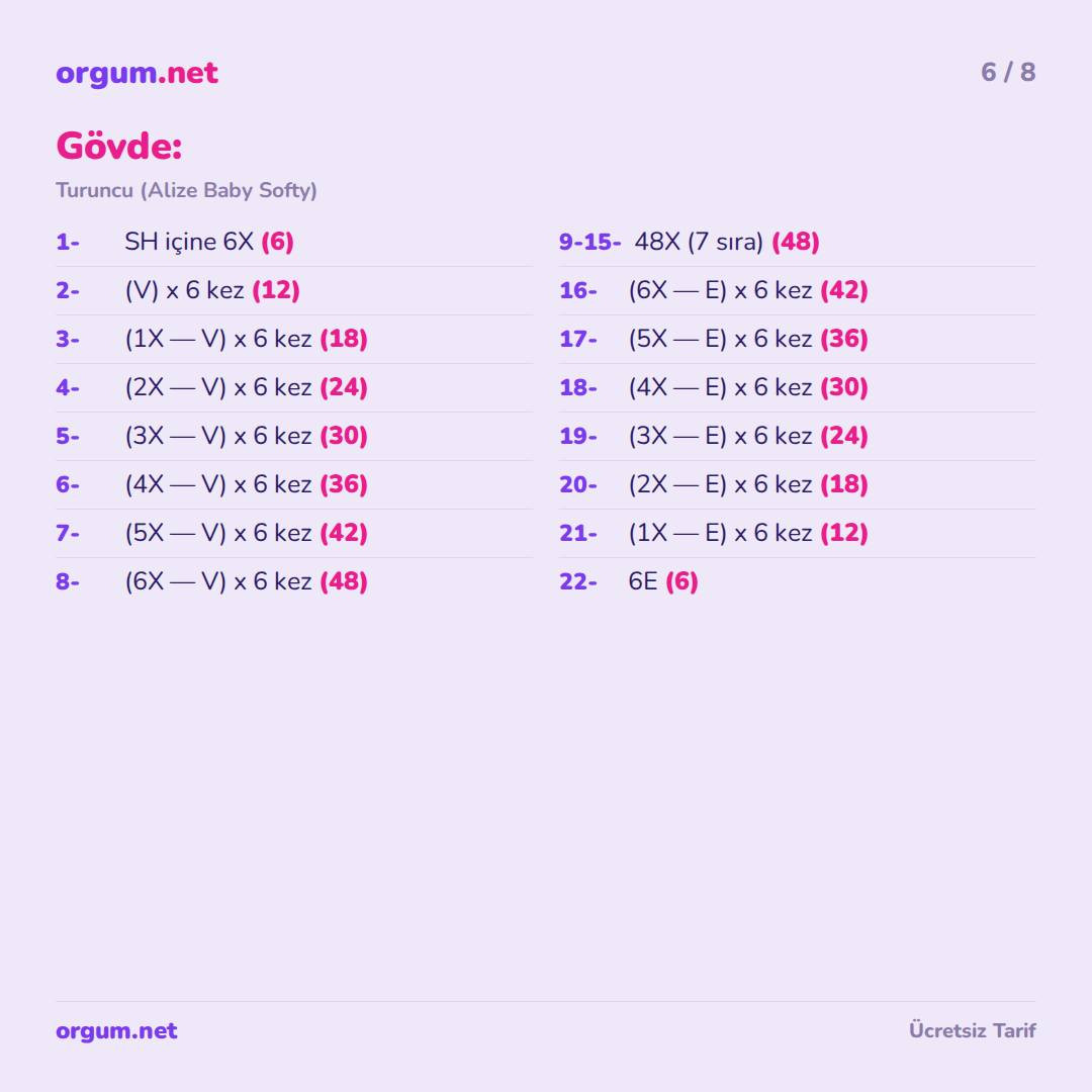 Kuzu Amigurumi - Ücretsiz Mış Mış Koyun Örgü Tarifi