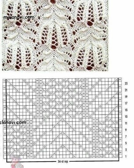 Lace Leaf Knitting Stitch Pattern Chart and Swatch Sample