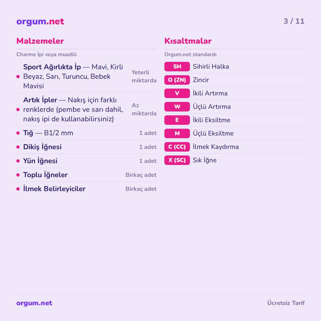 Lily the Bird Amigurumi Free Pattern: Cute Crochet Bird with Blue Hat and Orange Feet