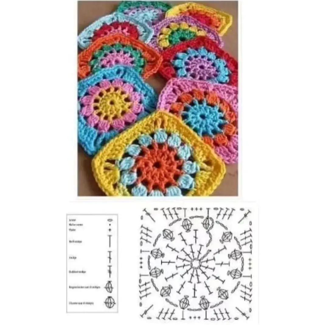 Lindos patrones a crochet: Gráficos de cuadrados florales coloridos y vibrantes para proyectos de tejido