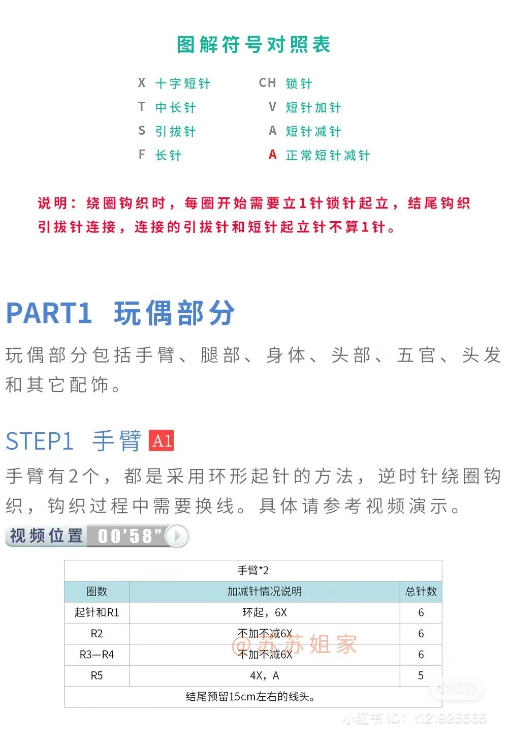 Little Prince and Fox Crochet Car Parking Sign Chart