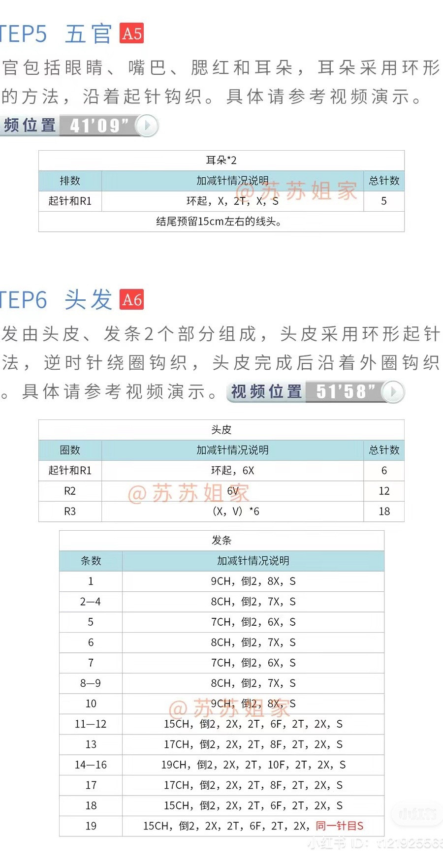 Little Prince and Fox Crochet Car Parking Sign Chart