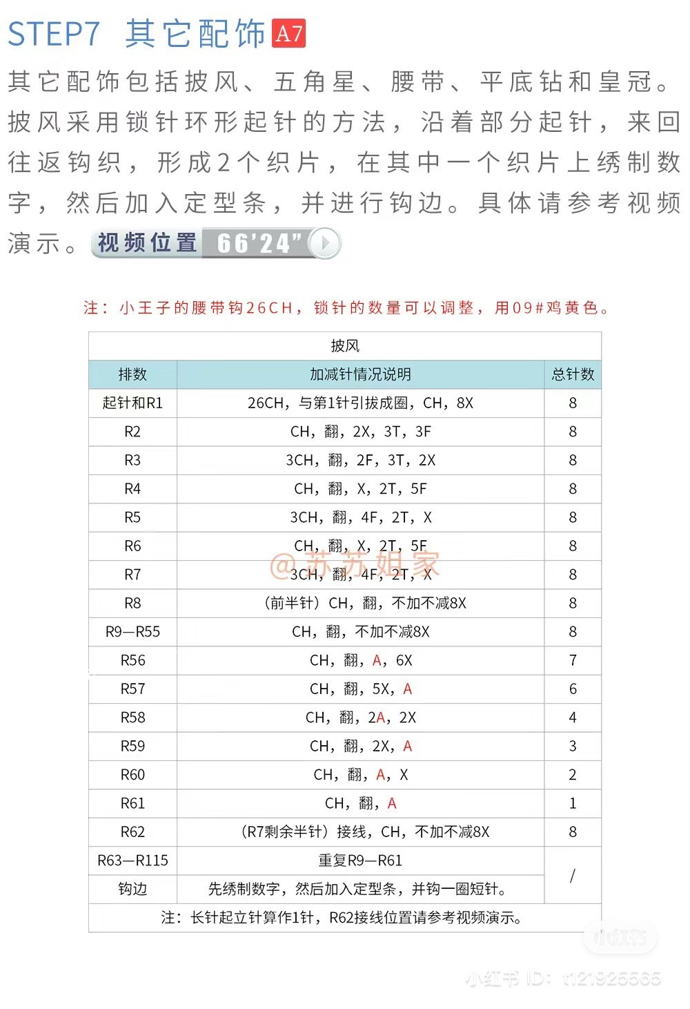 Little Prince and Fox Crochet Car Parking Sign Chart