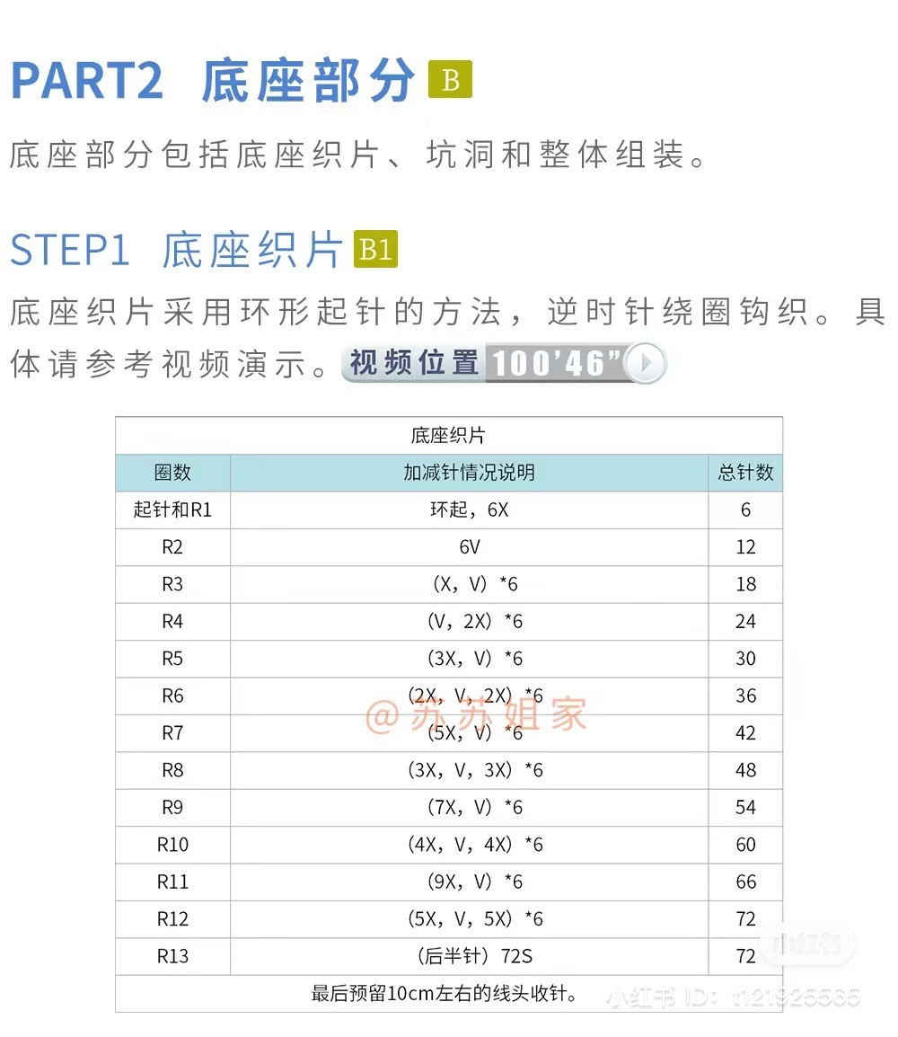 Little Prince and Fox Crochet Car Parking Sign Chart