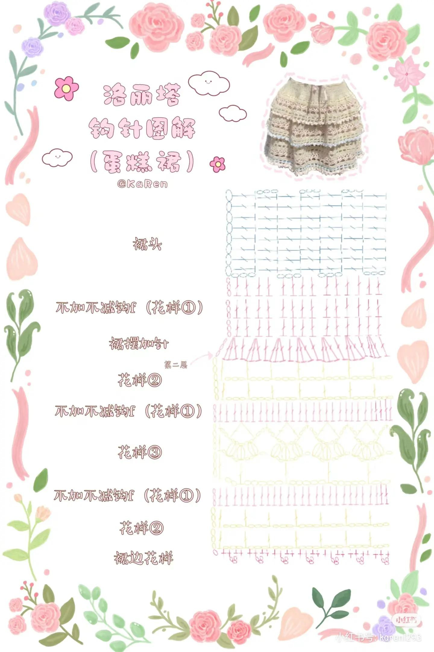 Lolita Crochet Cake Skirt and Cami Top Pattern with Detailed Flat Charts