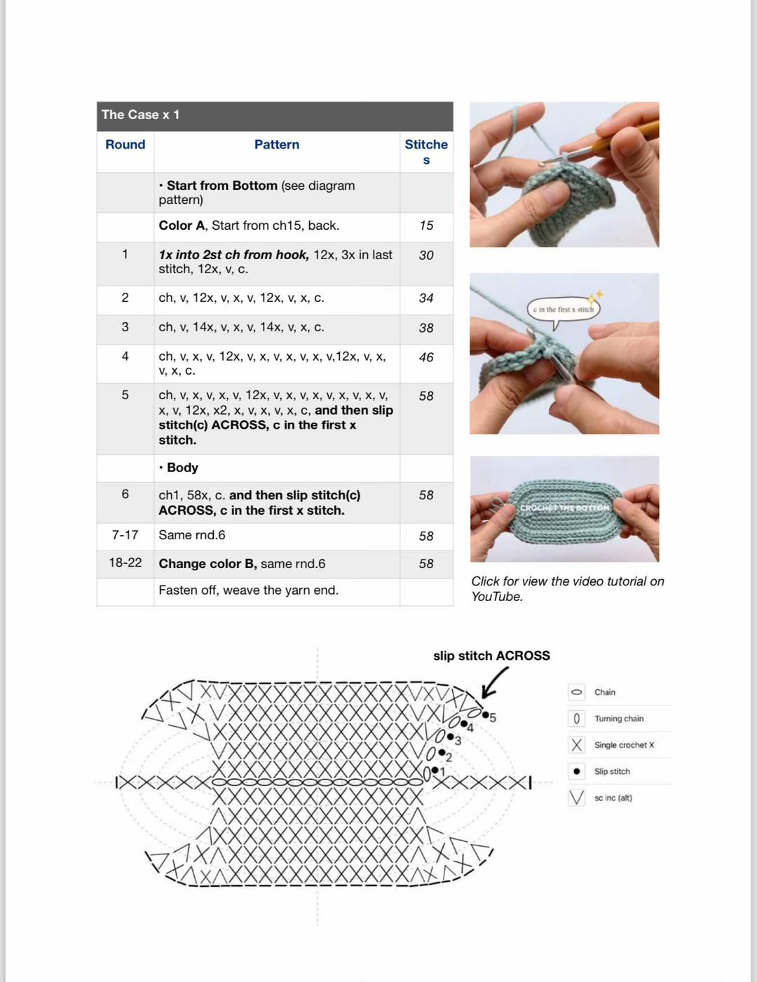 Lomo Camera Crochet Polaroid Case Pattern