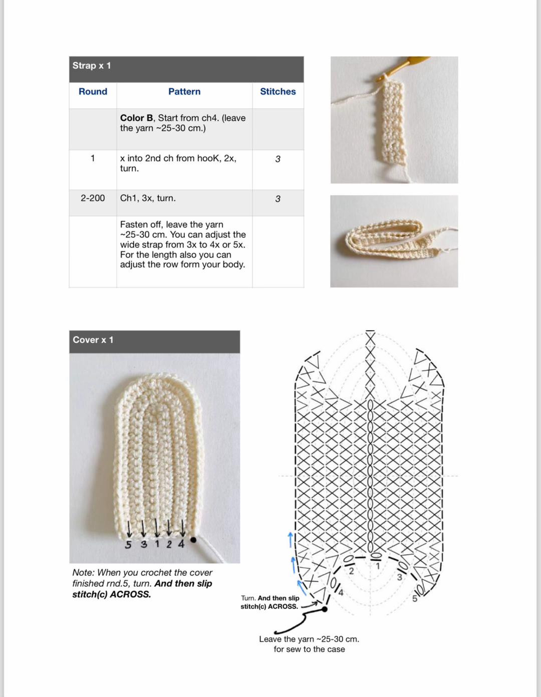 Lomo Camera Crochet Polaroid Case Pattern