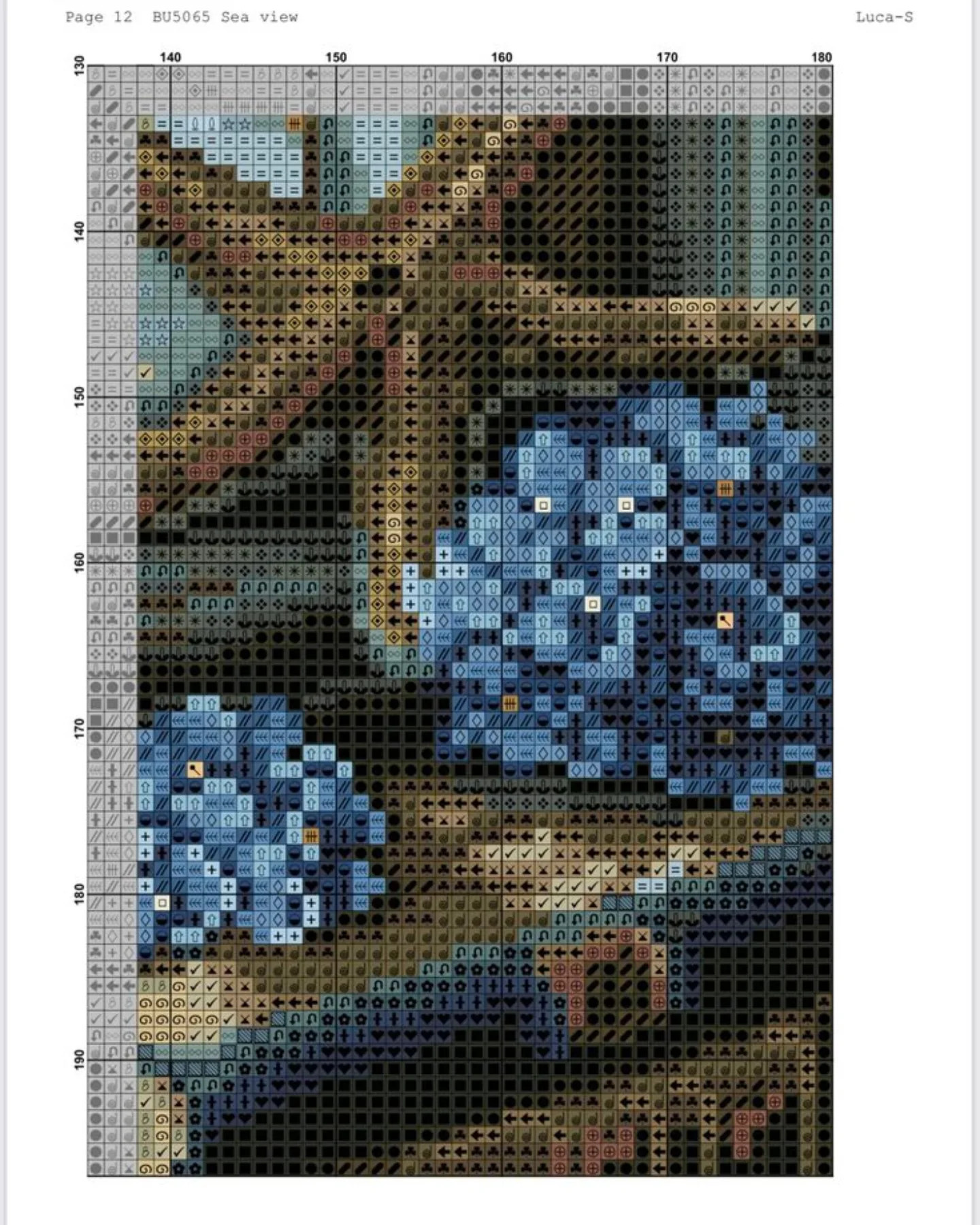 Luca-S Sea View Cross Stitch Pattern Chart - Blue Hydrangeas and Ocean Scenery