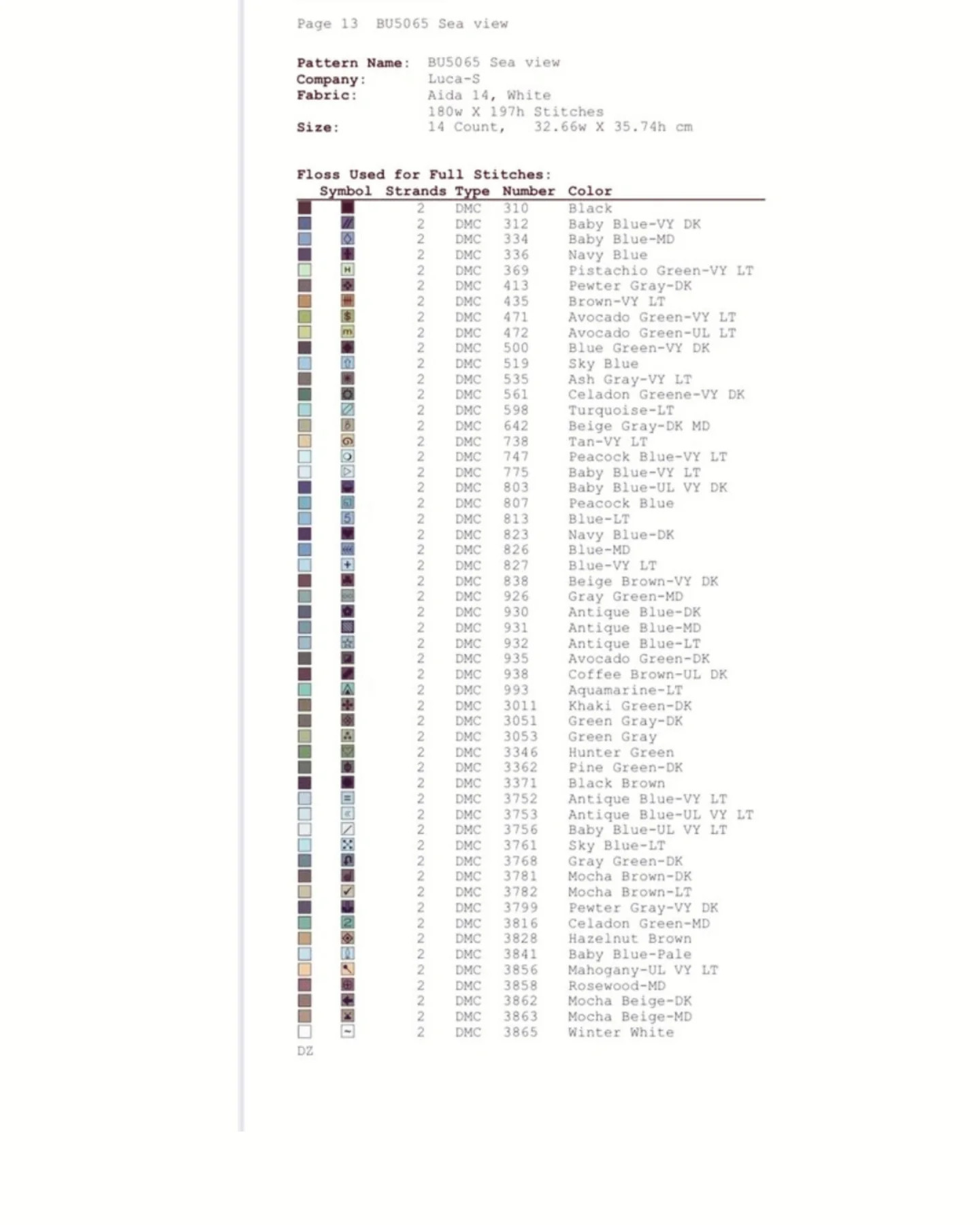 Luca-S Sea View Cross Stitch Pattern Chart - Blue Hydrangeas and Ocean Scenery