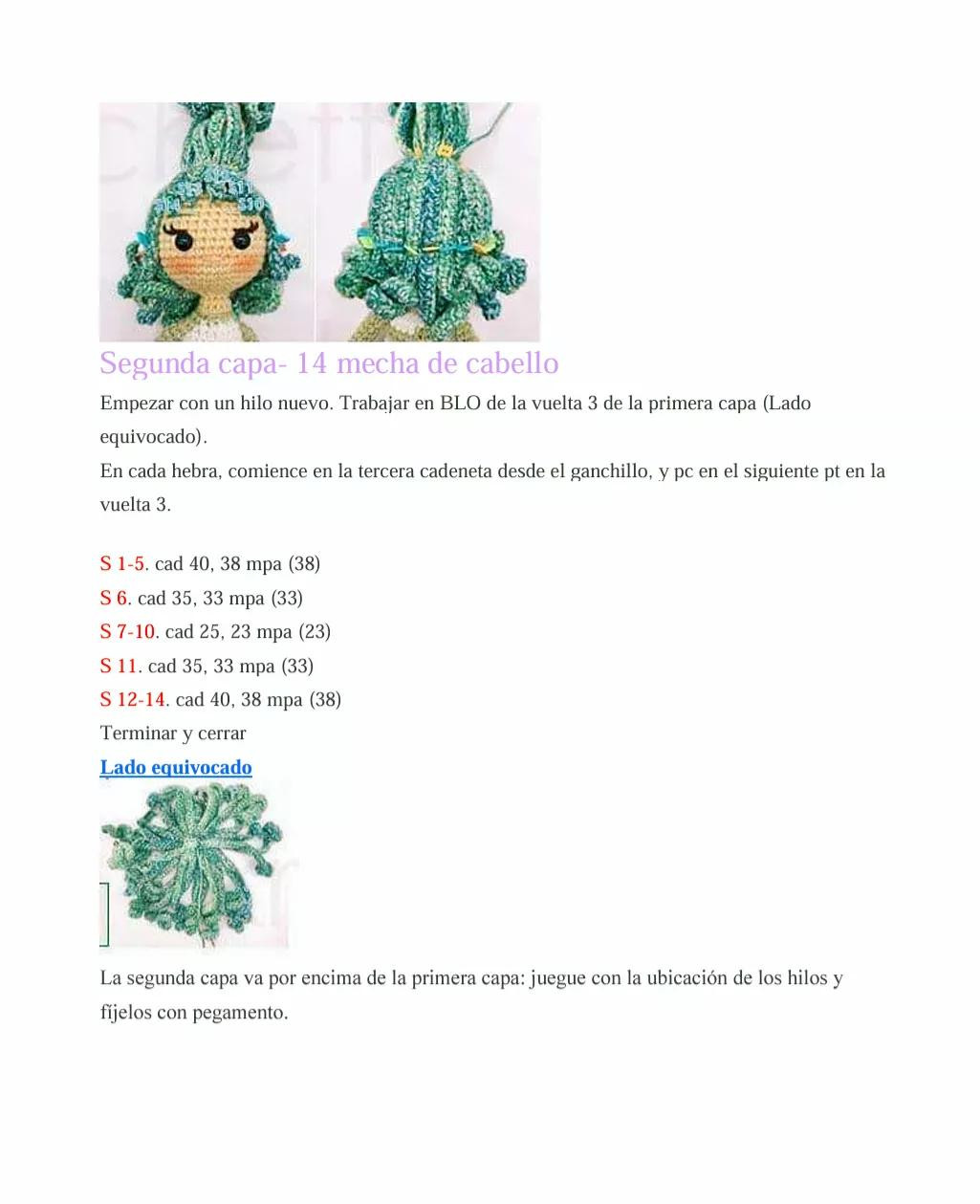 Mandy Amigurumi Muñeca Fácil PDF Patrón Gratis