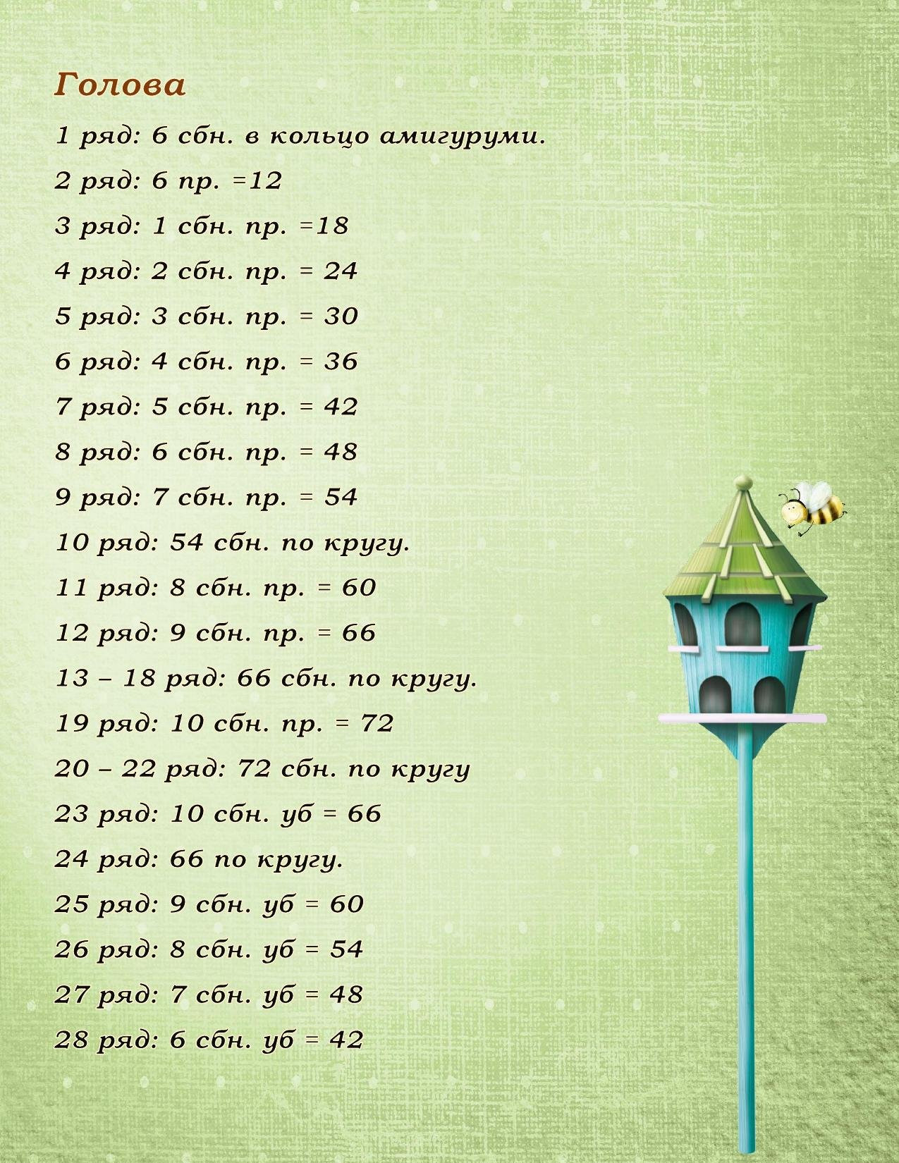 Мастер-класс по созданию улыбчивого мишки: схема амигуруми от Аллы Черноус
