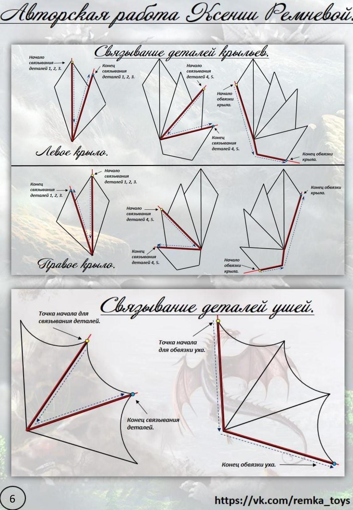 Мастер-класс по вязанию крючком дракона: материалы, инструменты и схемы