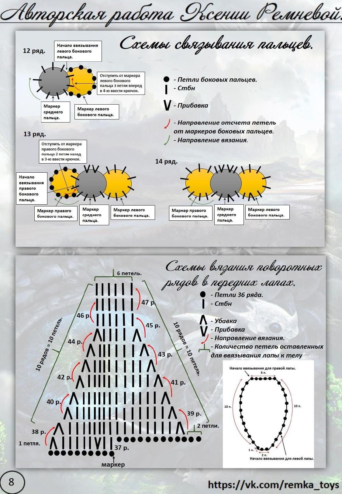 Мастер-класс по вязанию крючком дракона: материалы, инструменты и схемы
