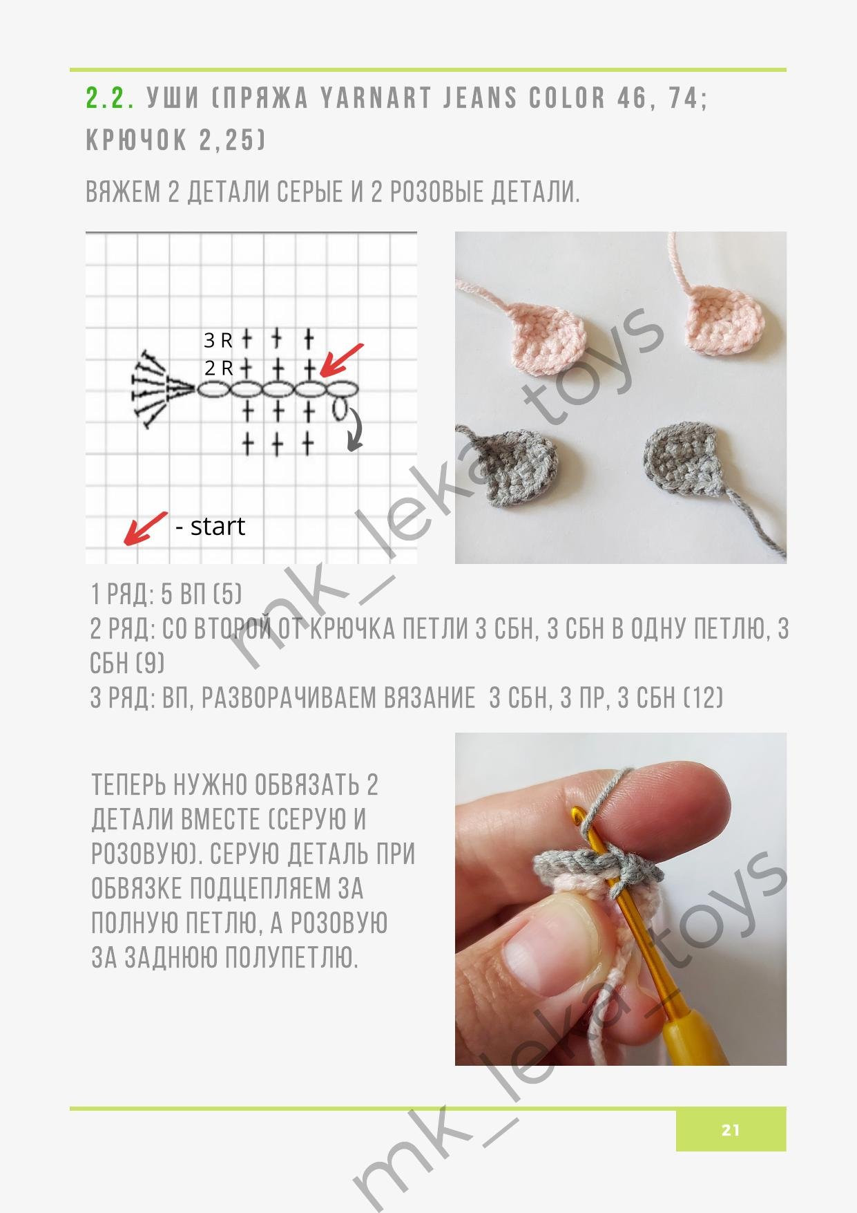 Мастер-класс по вязанию крючком игрушки Малыш Енот: схемы амигуруми с пошаговыми фото