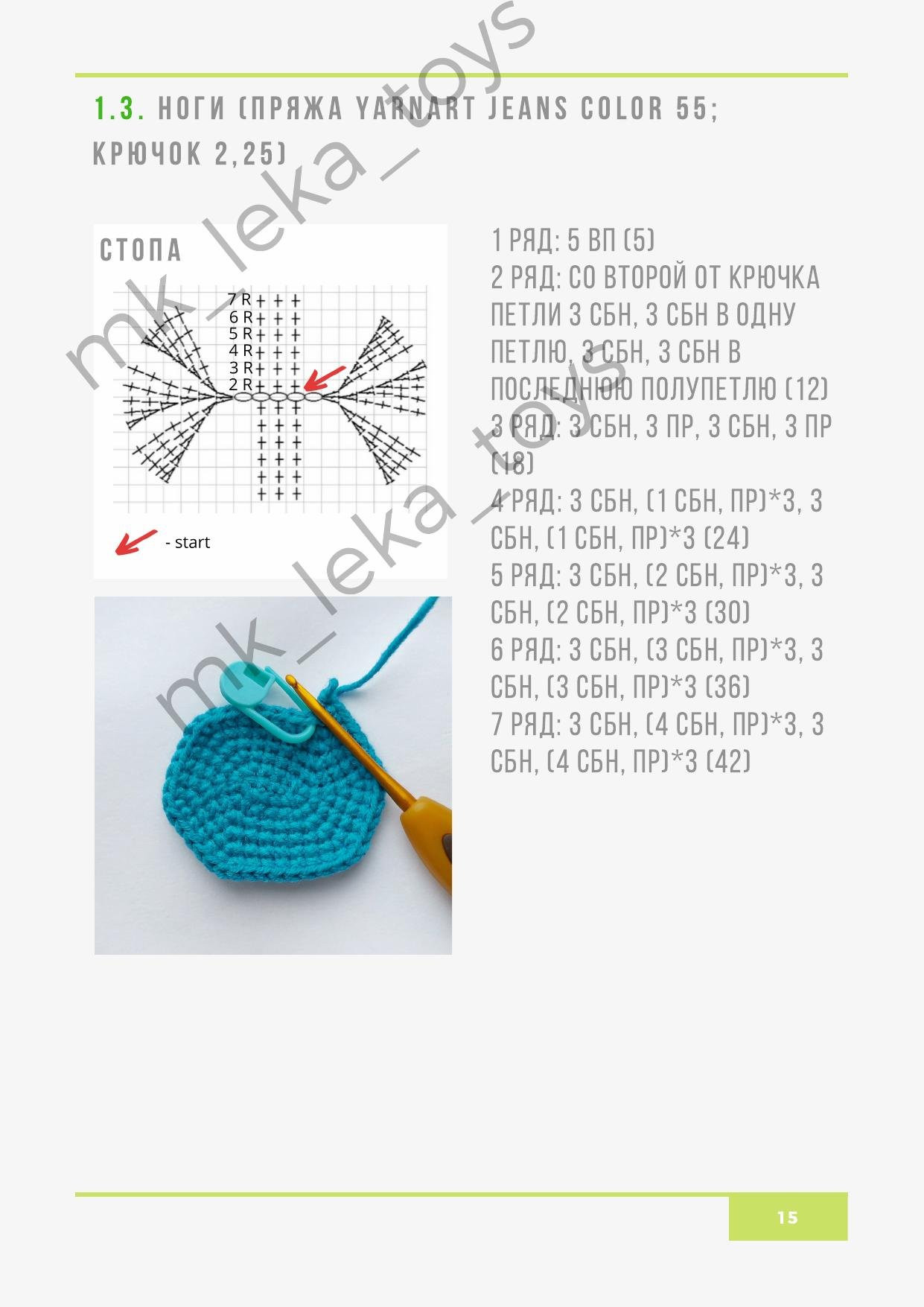 Мастер-класс по вязанию крючком игрушки Малыш Енот: схемы амигуруми с пошаговыми фото