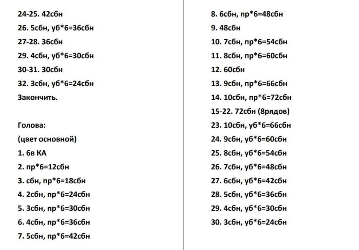 Мастер класс по вязанию крючком: Мишка Мишутка. Полная схема амигуруми с пошаговыми инструкциями для тела, головы и деталей.