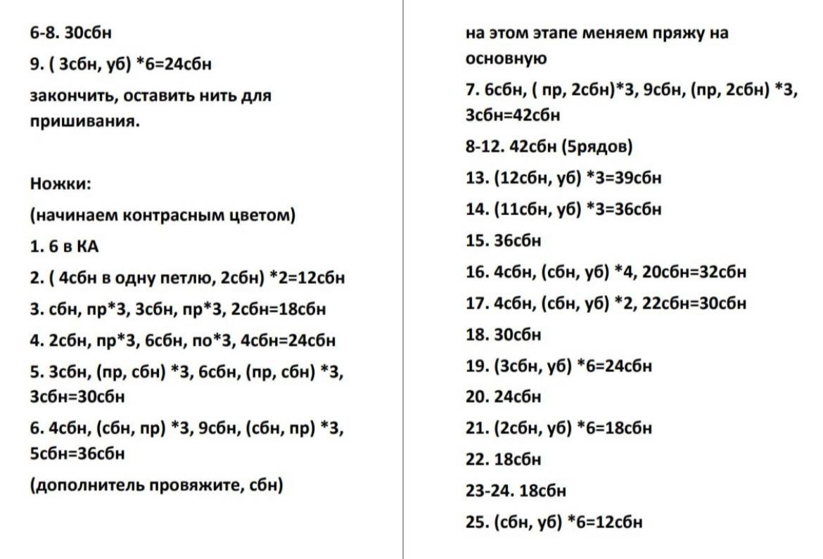 Мастер класс по вязанию крючком: Мишка Мишутка. Полная схема амигуруми с пошаговыми инструкциями для тела, головы и деталей.