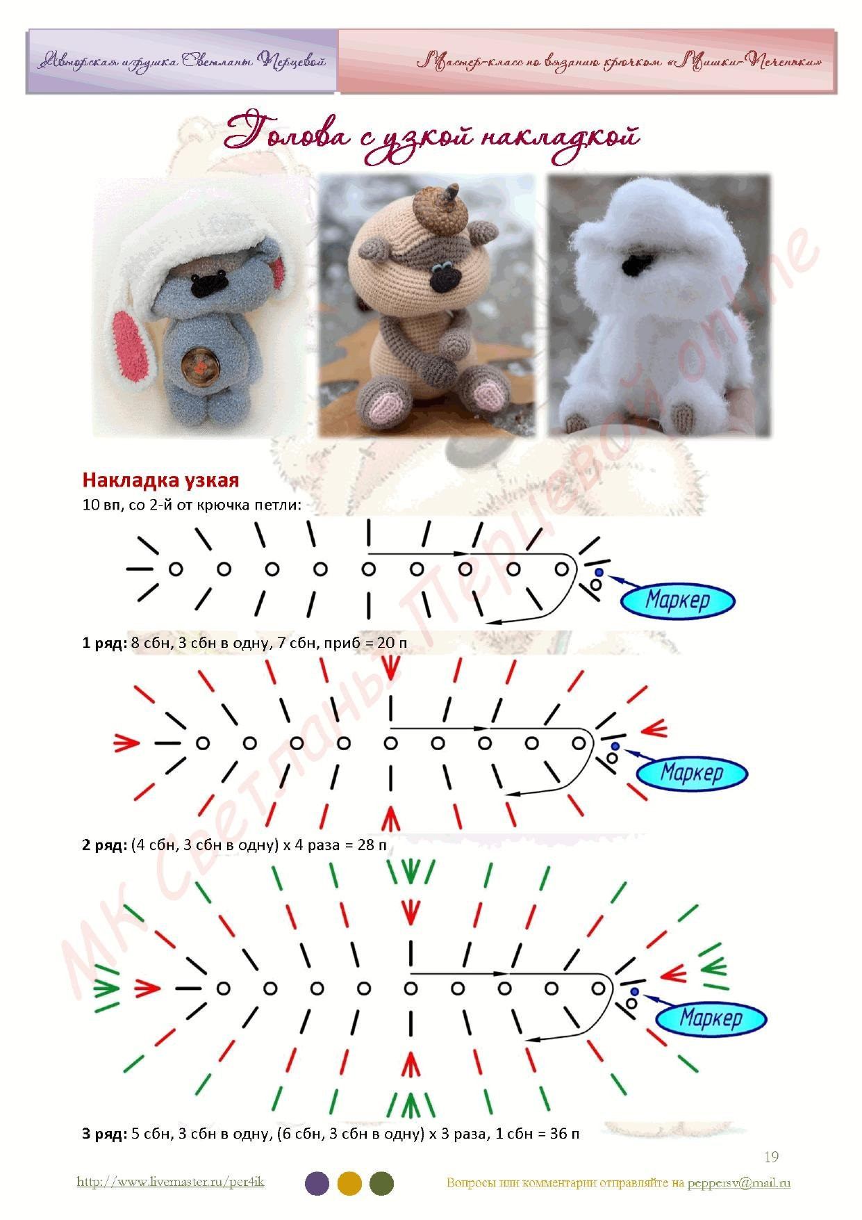 Мастер-класс по вязанию крючком: Мишки-Человечки (amigurumi)