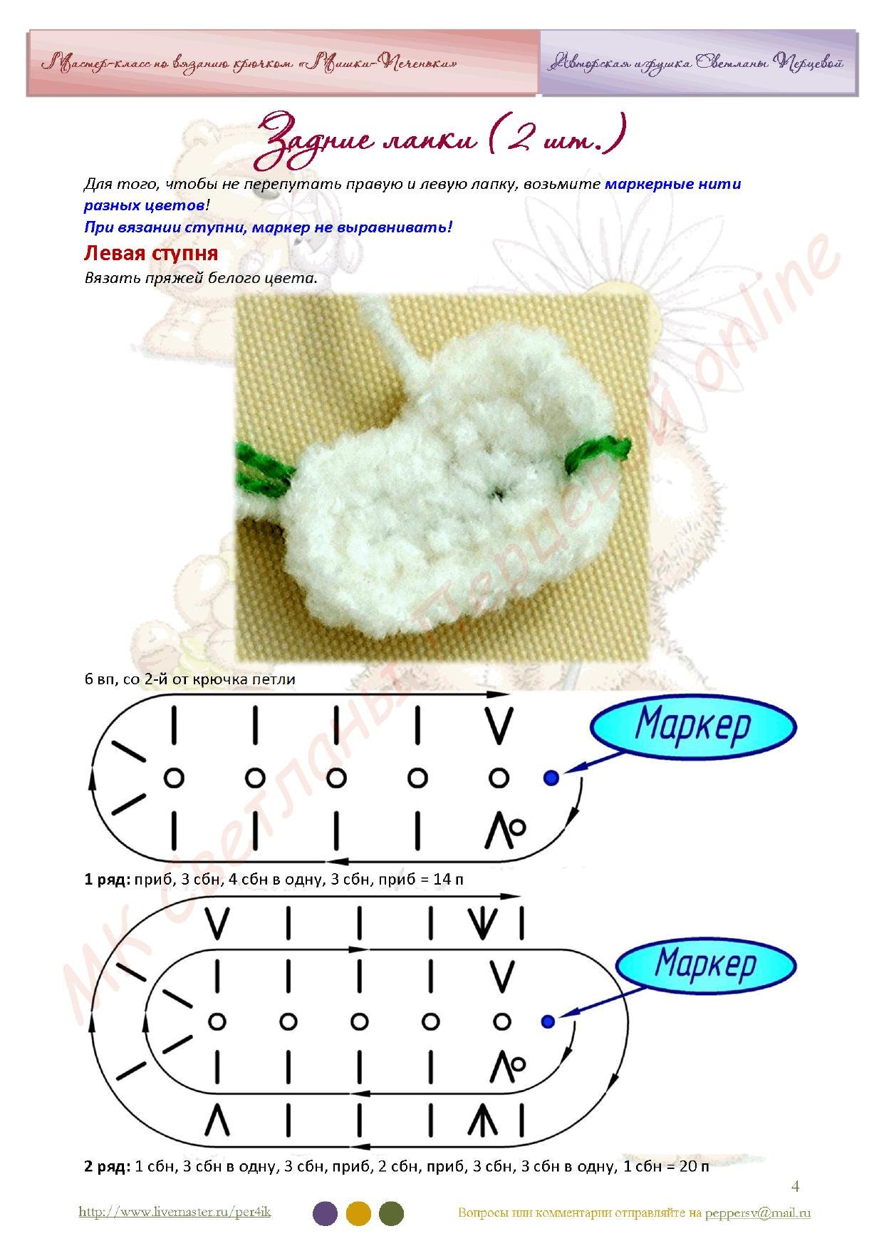 Мастер-класс по вязанию крючком: Мишки-Человечки (amigurumi)