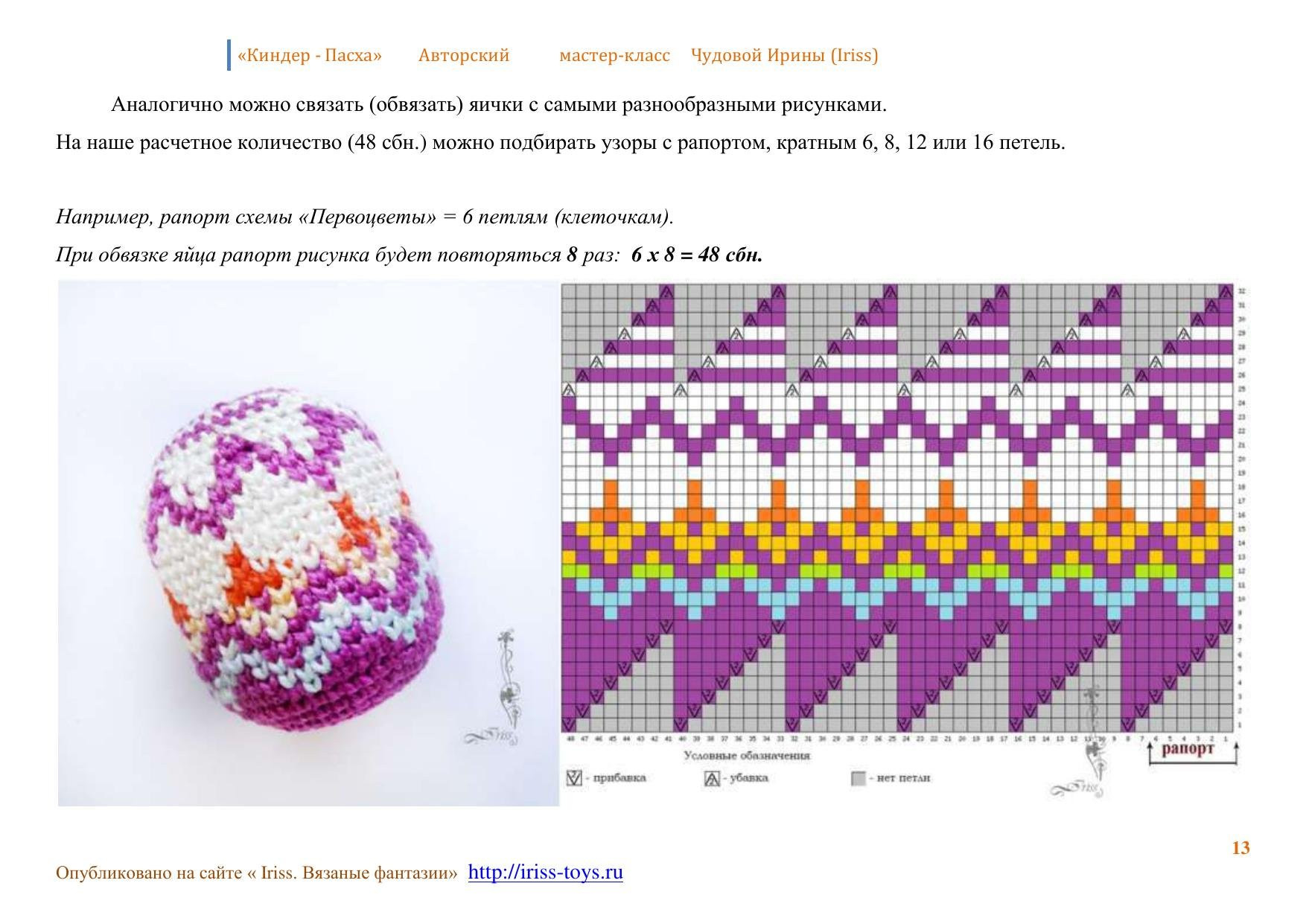 Мастер-класс по вязанию пасхальных яиц из ниток ирис на контейнеры от киндер-сюрприза