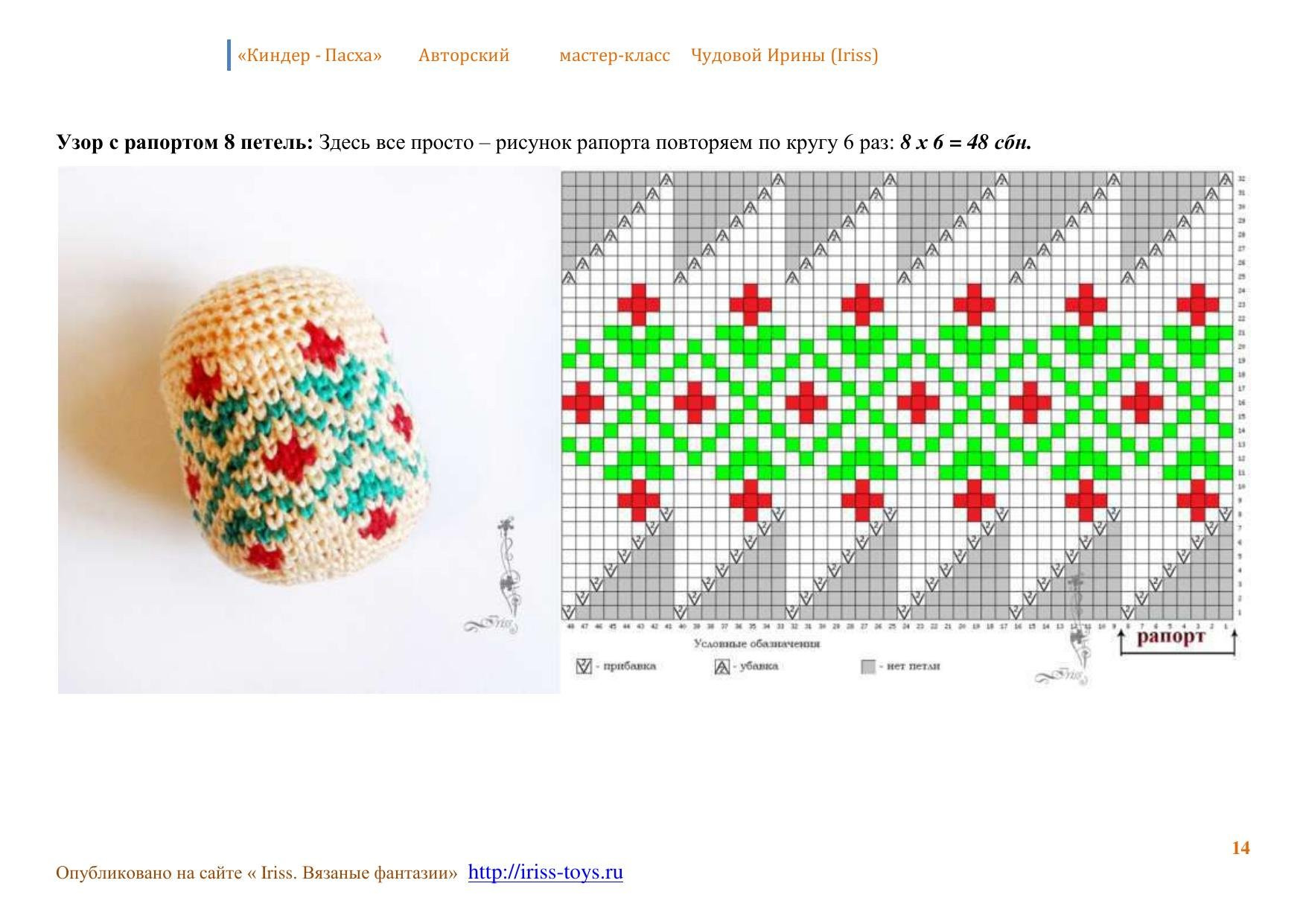 Мастер-класс по вязанию пасхальных яиц из ниток ирис на контейнеры от киндер-сюрприза