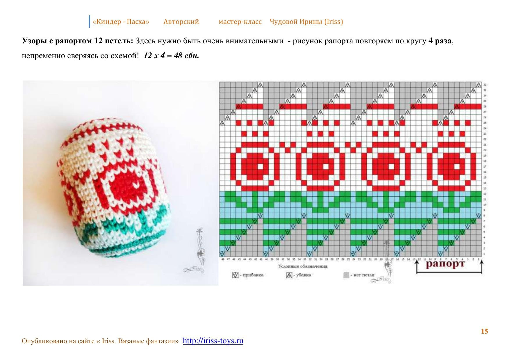 Мастер-класс по вязанию пасхальных яиц из ниток ирис на контейнеры от киндер-сюрприза