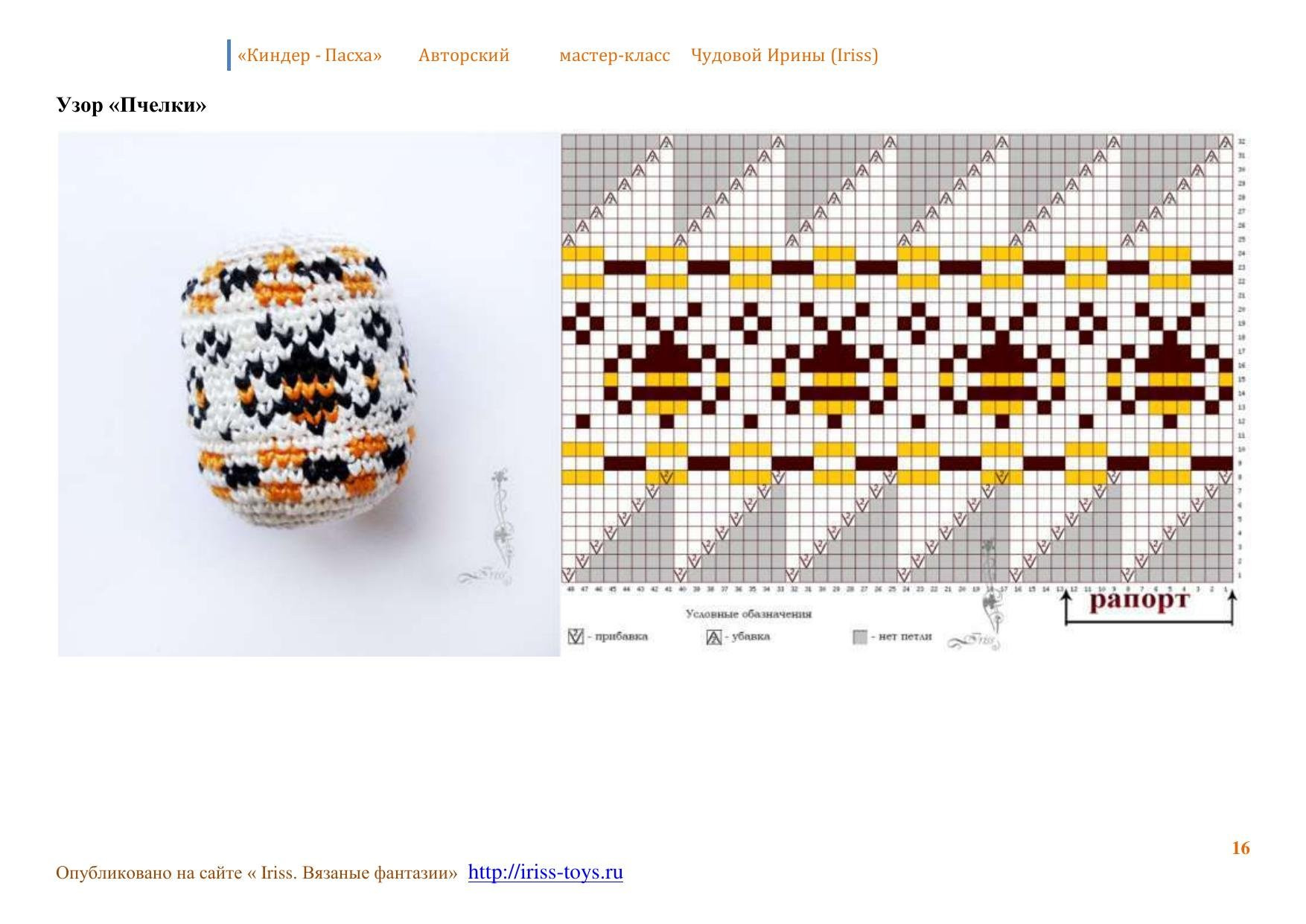 Мастер-класс по вязанию пасхальных яиц из ниток ирис на контейнеры от киндер-сюрприза
