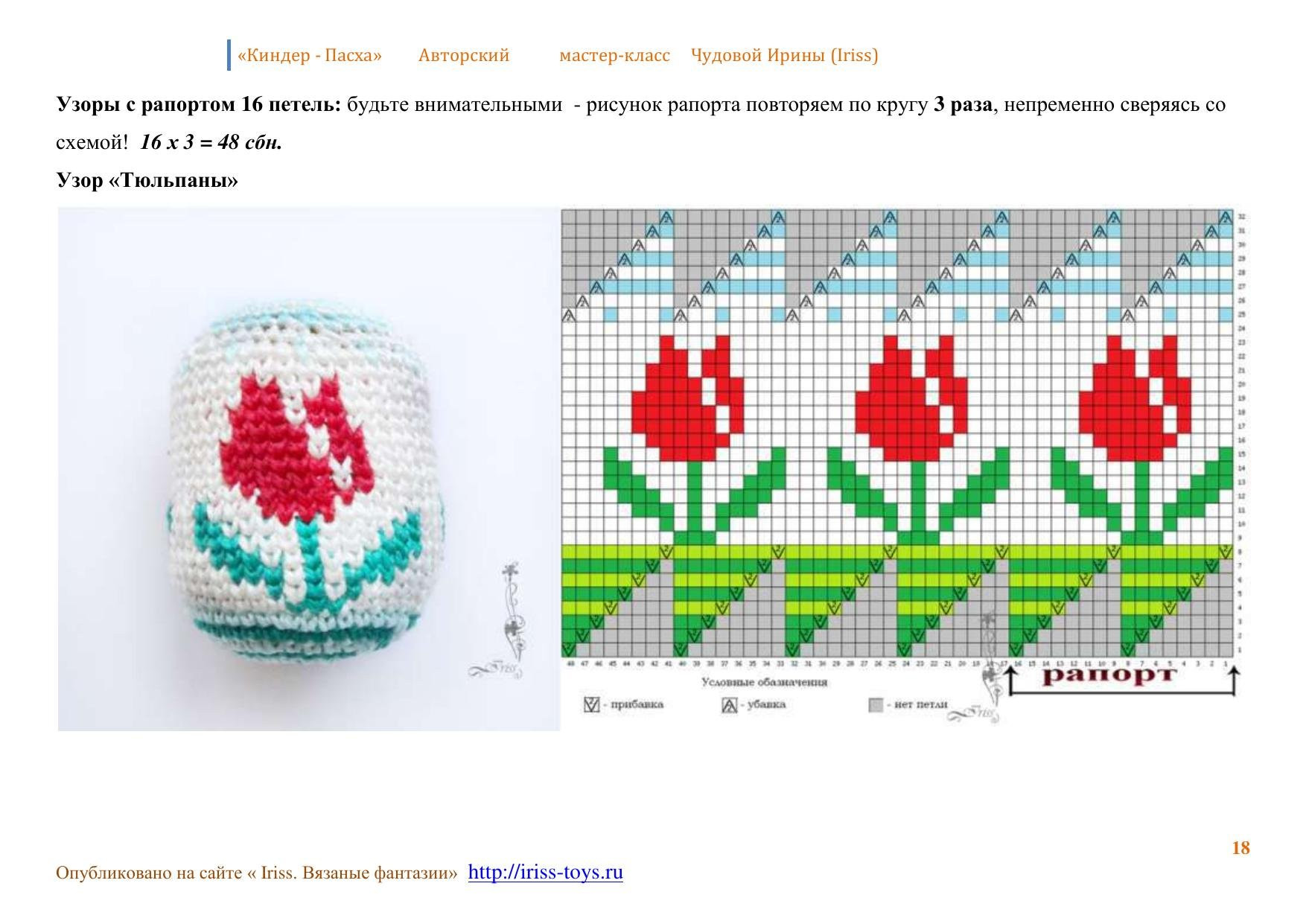 Мастер-класс по вязанию пасхальных яиц из ниток ирис на контейнеры от киндер-сюрприза