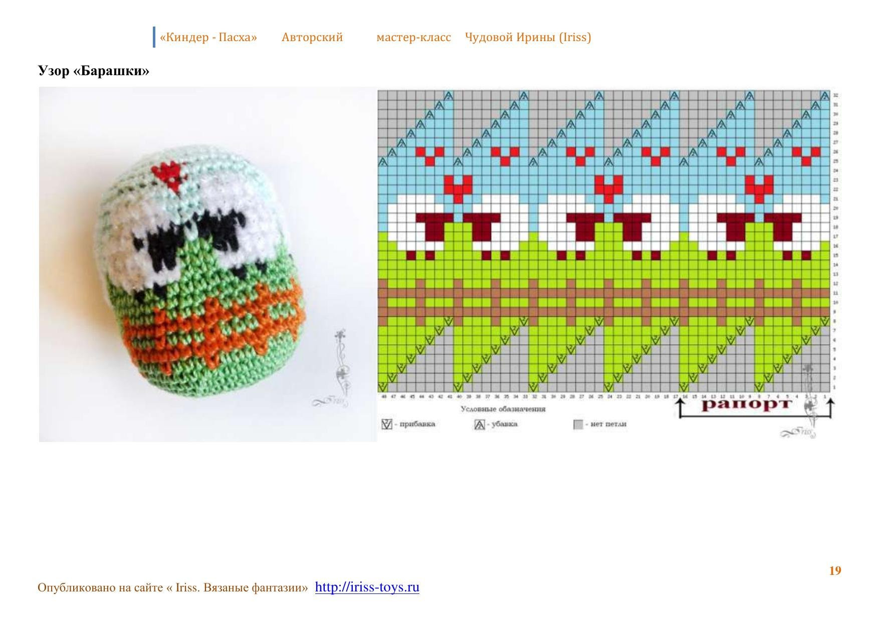 Мастер-класс по вязанию пасхальных яиц из ниток ирис на контейнеры от киндер-сюрприза