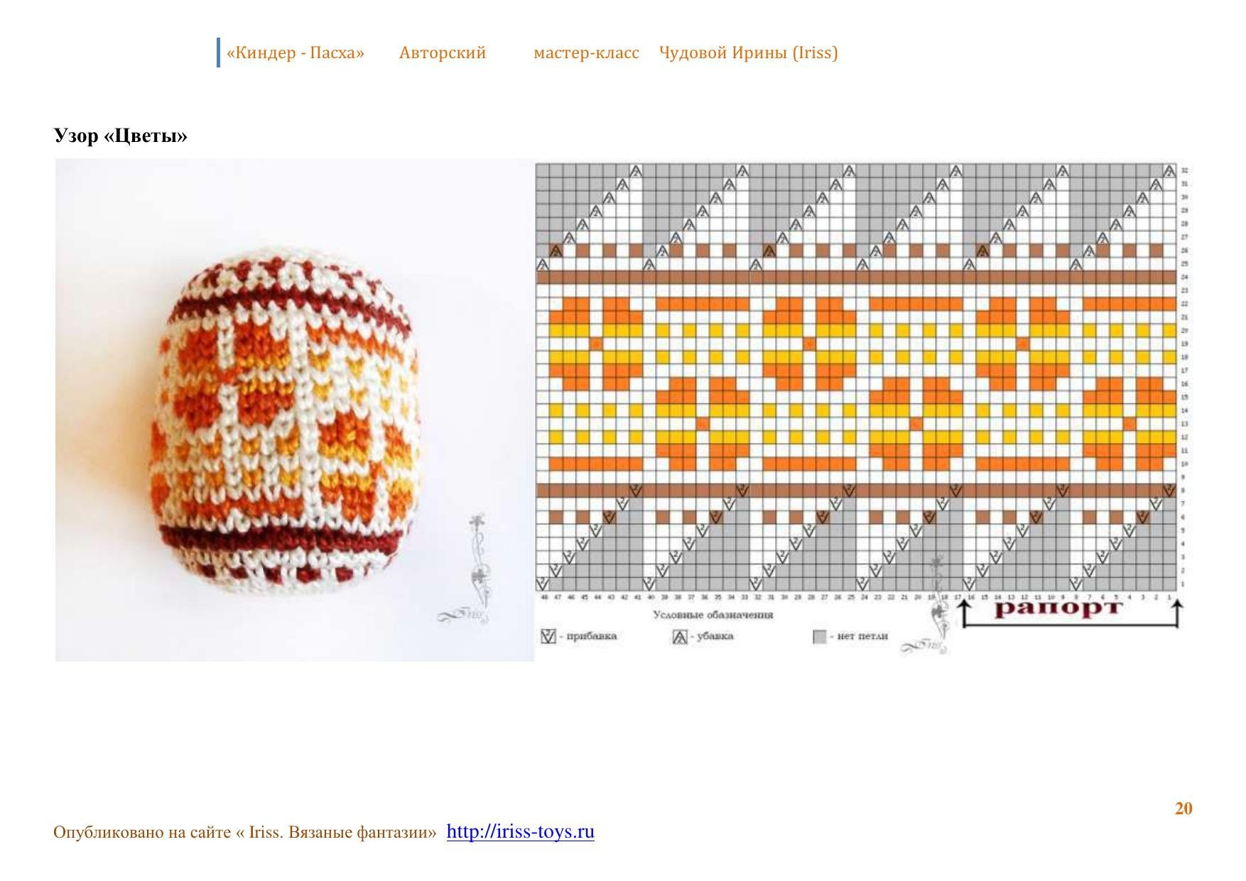 Мастер-класс по вязанию пасхальных яиц из ниток ирис на контейнеры от киндер-сюрприза