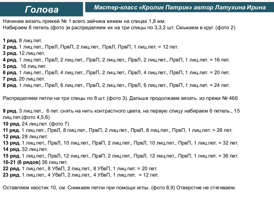 Мастер-класс вязание спицами кролик Патрик с кофточкой