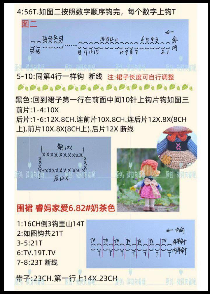 Match Girl Amigurumi Doll Crochet Pattern Chart with Full Instructions