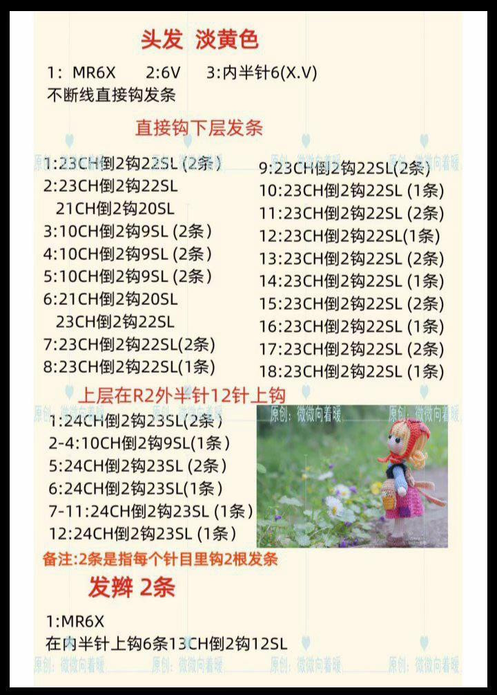 Match Girl Amigurumi Doll Crochet Pattern Chart with Full Instructions