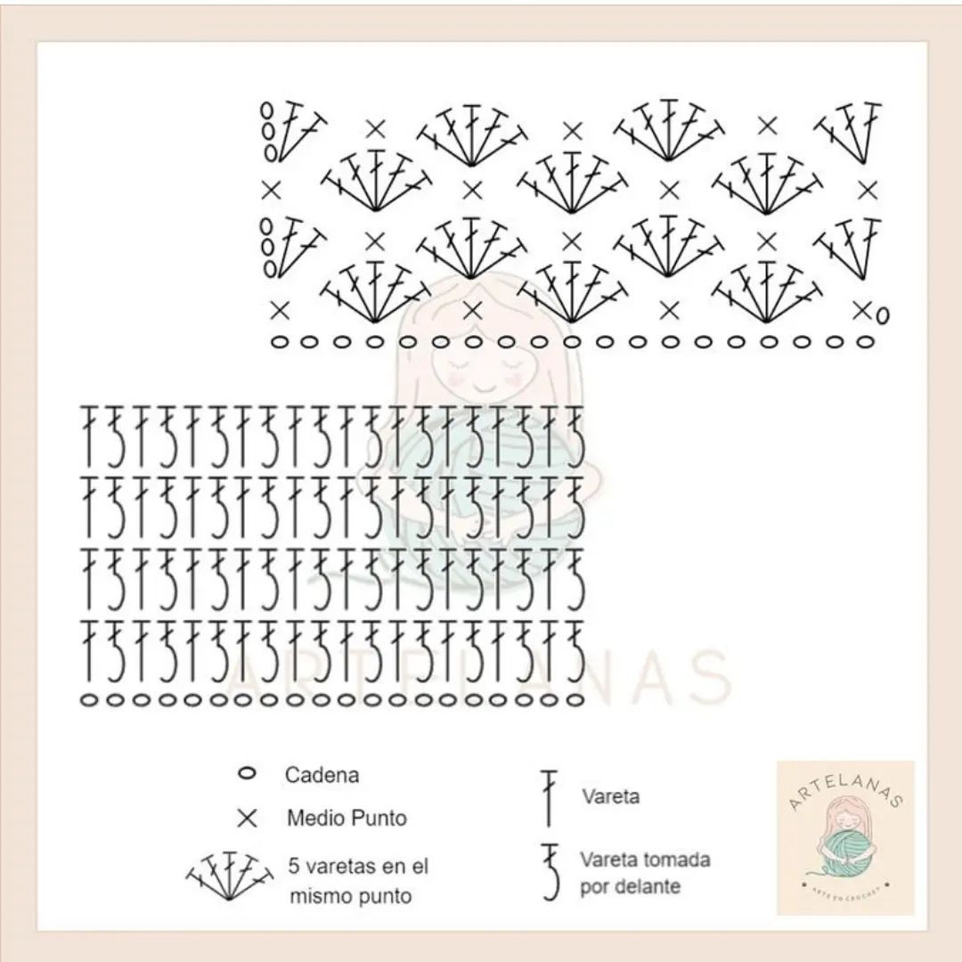 Mẫu đồ len mùa thu đông: Mũ có tua rua, khăn choàng và túi xách tròn từ Artelanas