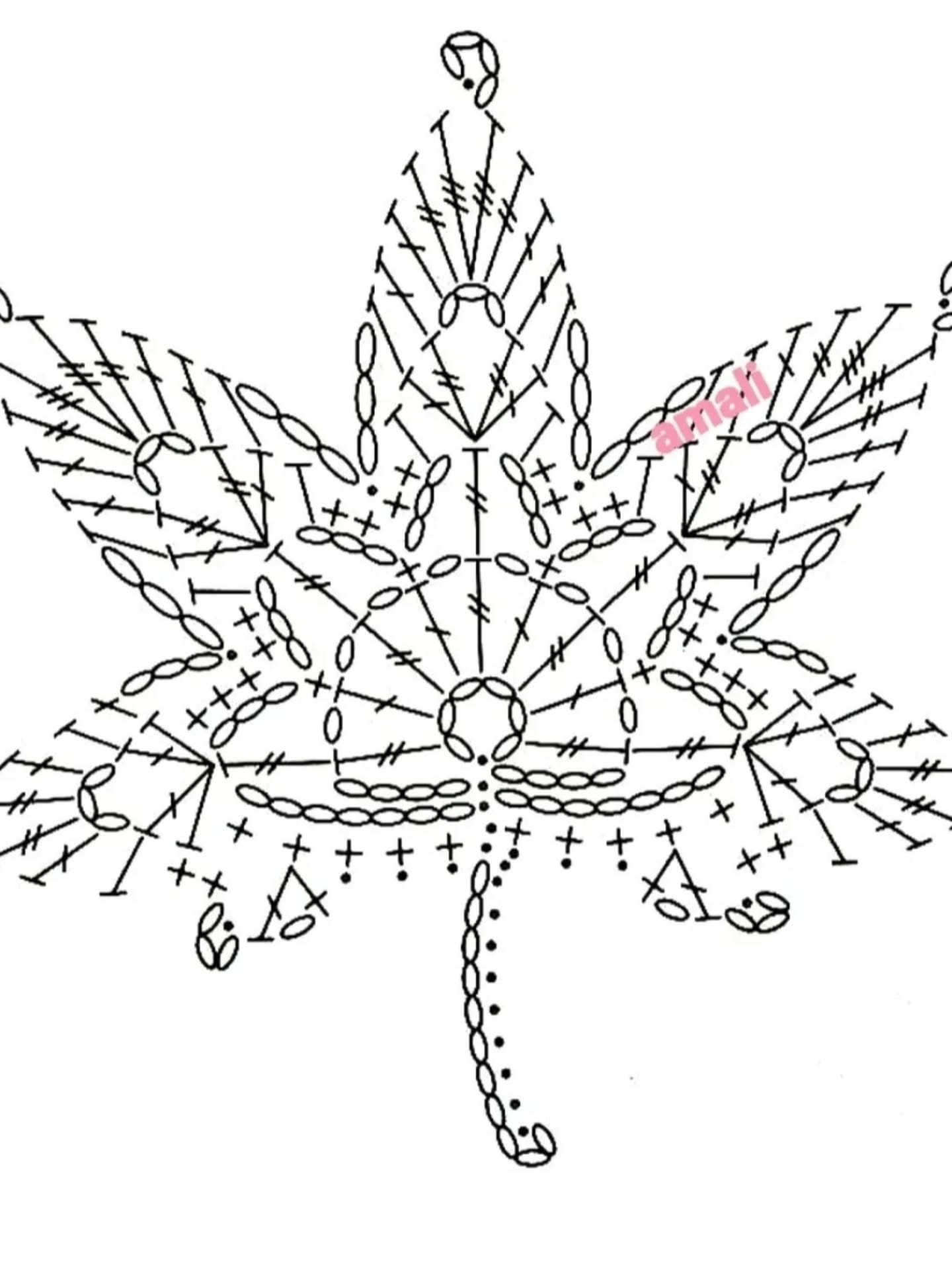 Mẫu móc len lá phong đỏ đẹp với biểu đồ hướng dẫn chi tiết từng mũi kim