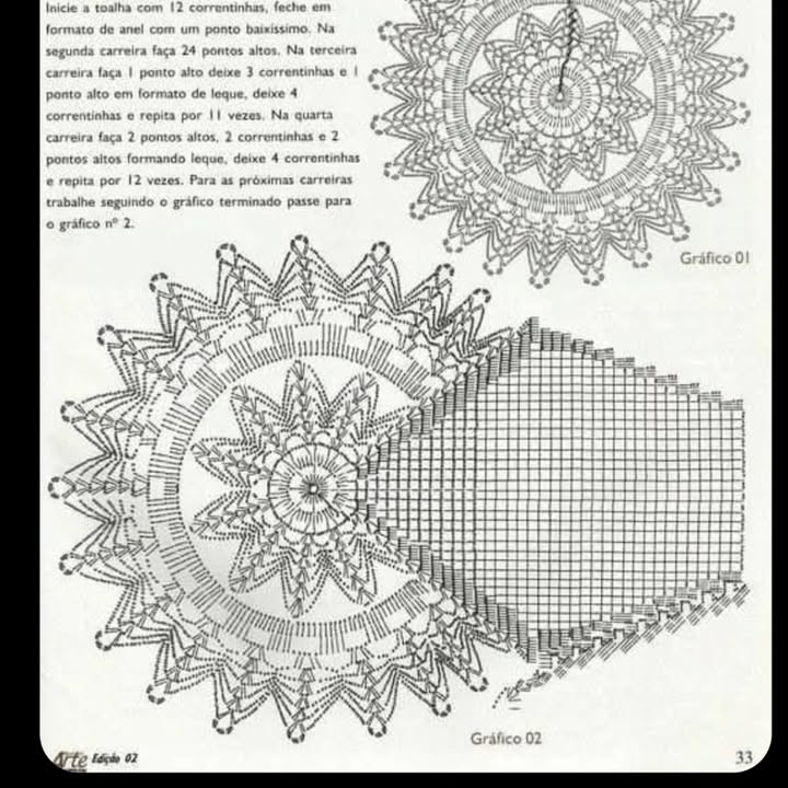 Mẫu móc len thêu ren hoa văn phức tạp, đồ trang trí bàn và thảm trải