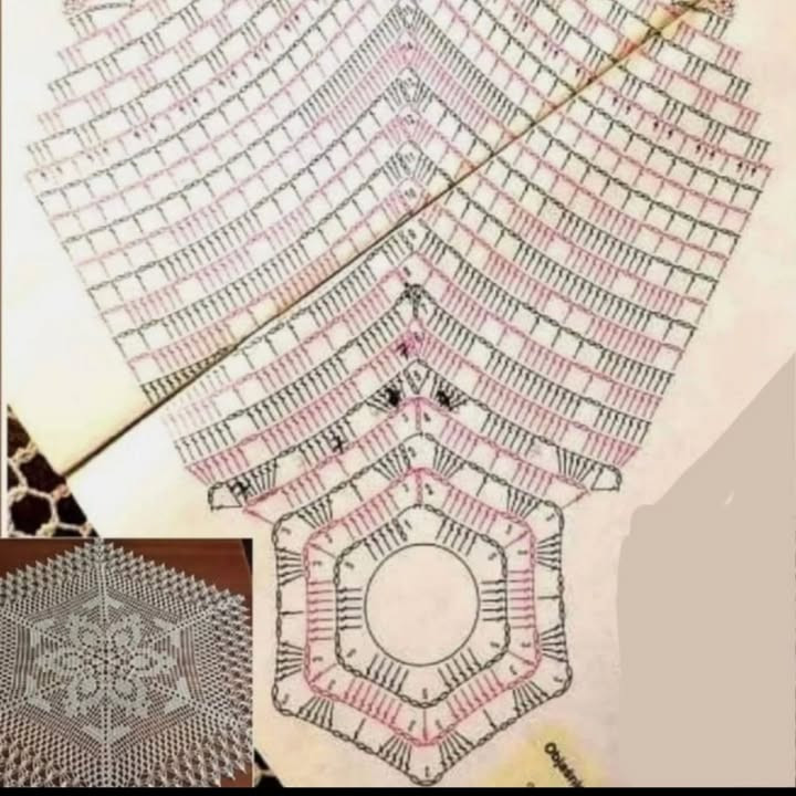 Mẫu móc len thêu ren hoa văn phức tạp, đồ trang trí bàn và thảm trải