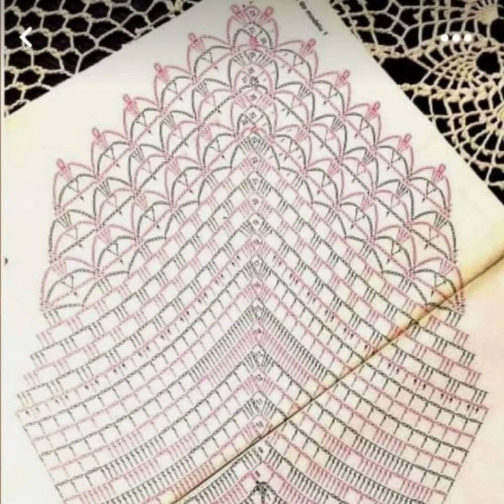 Mẫu móc len thêu ren hoa văn phức tạp, đồ trang trí bàn và thảm trải