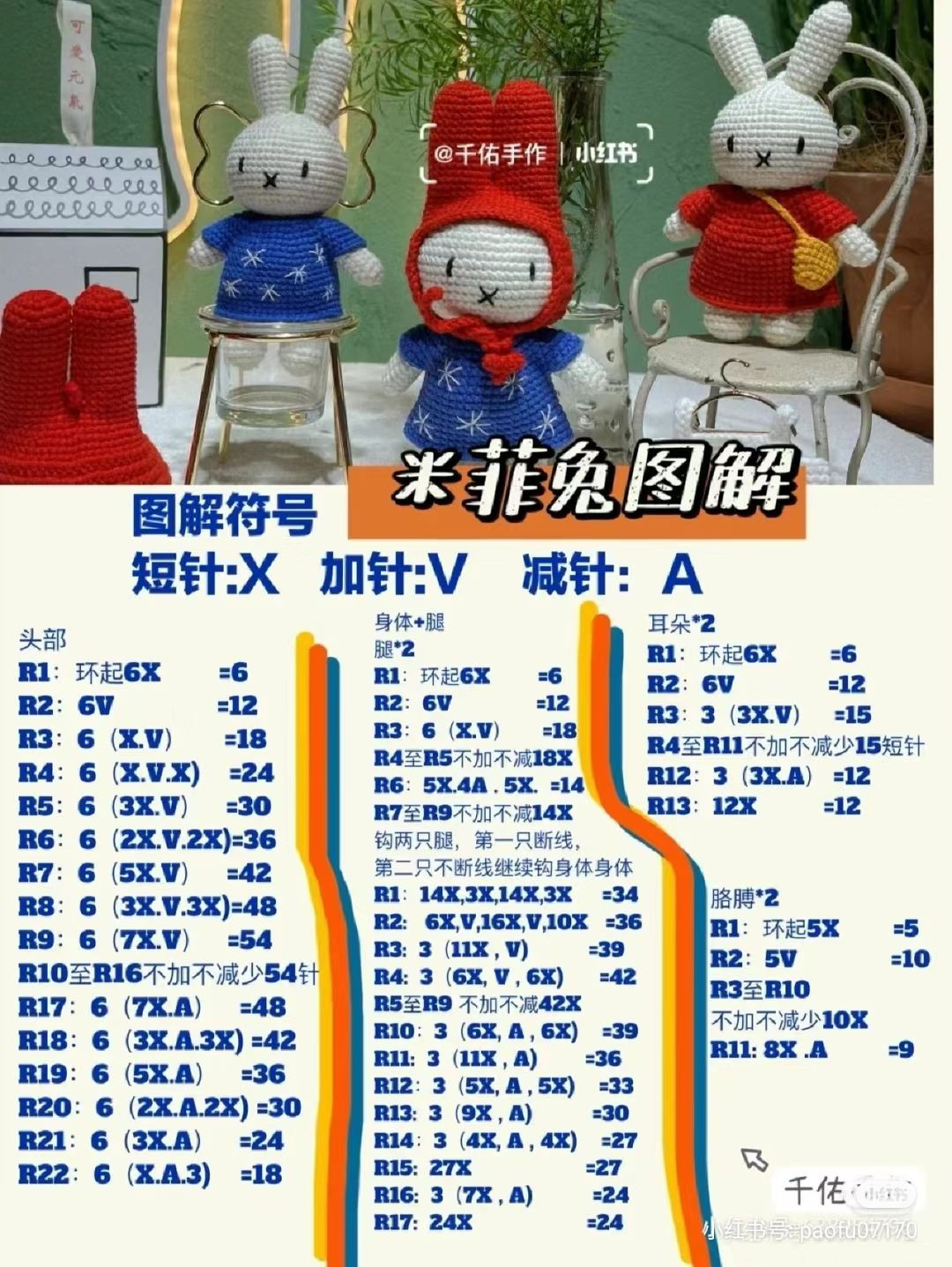 Miffy Rabbit Amigurumi Crochet Pattern Chart