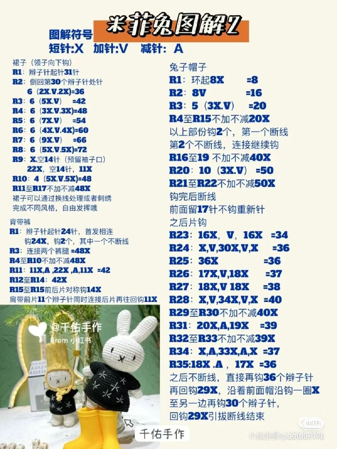 Miffy Rabbit Amigurumi Crochet Pattern Chart