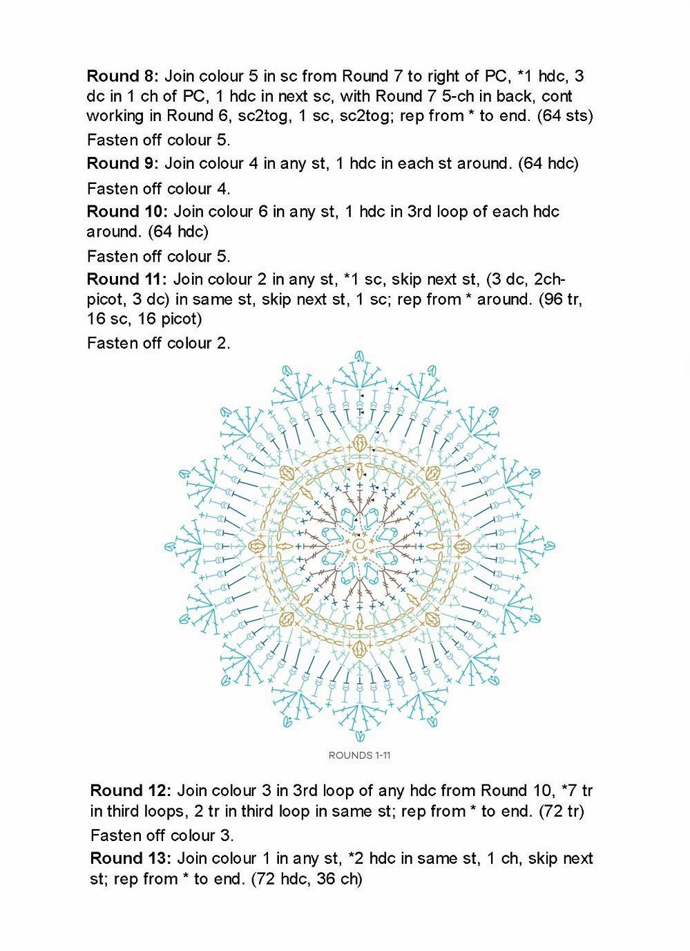 Mindful Mandala Crochet Pattern by Caitie Moore: Detailed Instructions and Charts for Colorful Motif