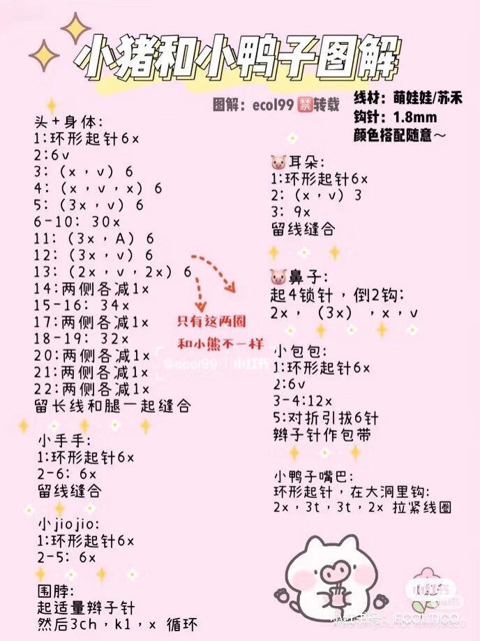 Mini Animal Amigurumi Set Crochet Pattern Chart: Bear, Rabbit, Pig, Duck, Sheep, Panda, Koala, Lion